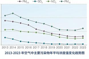 殳海：克莱替补或是勇迷期待已久的时刻 也是克莱和人生和解时刻