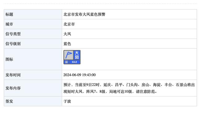 纳斯：恩比德预计明天能打 球队在攻防两端面对热火都做好了准备