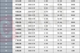 188bet体育在线注册截图3